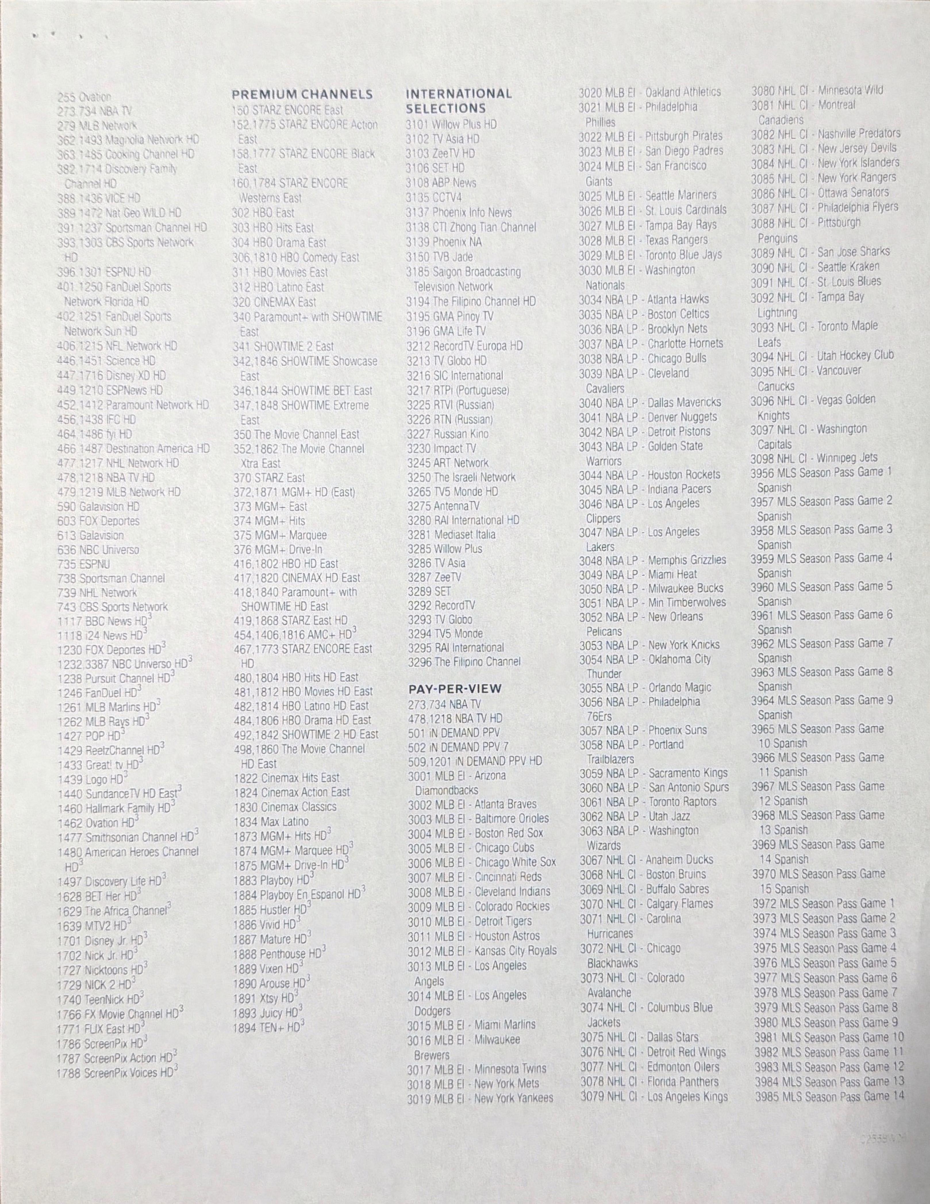 Xfinity Panama City channel lineup page 2